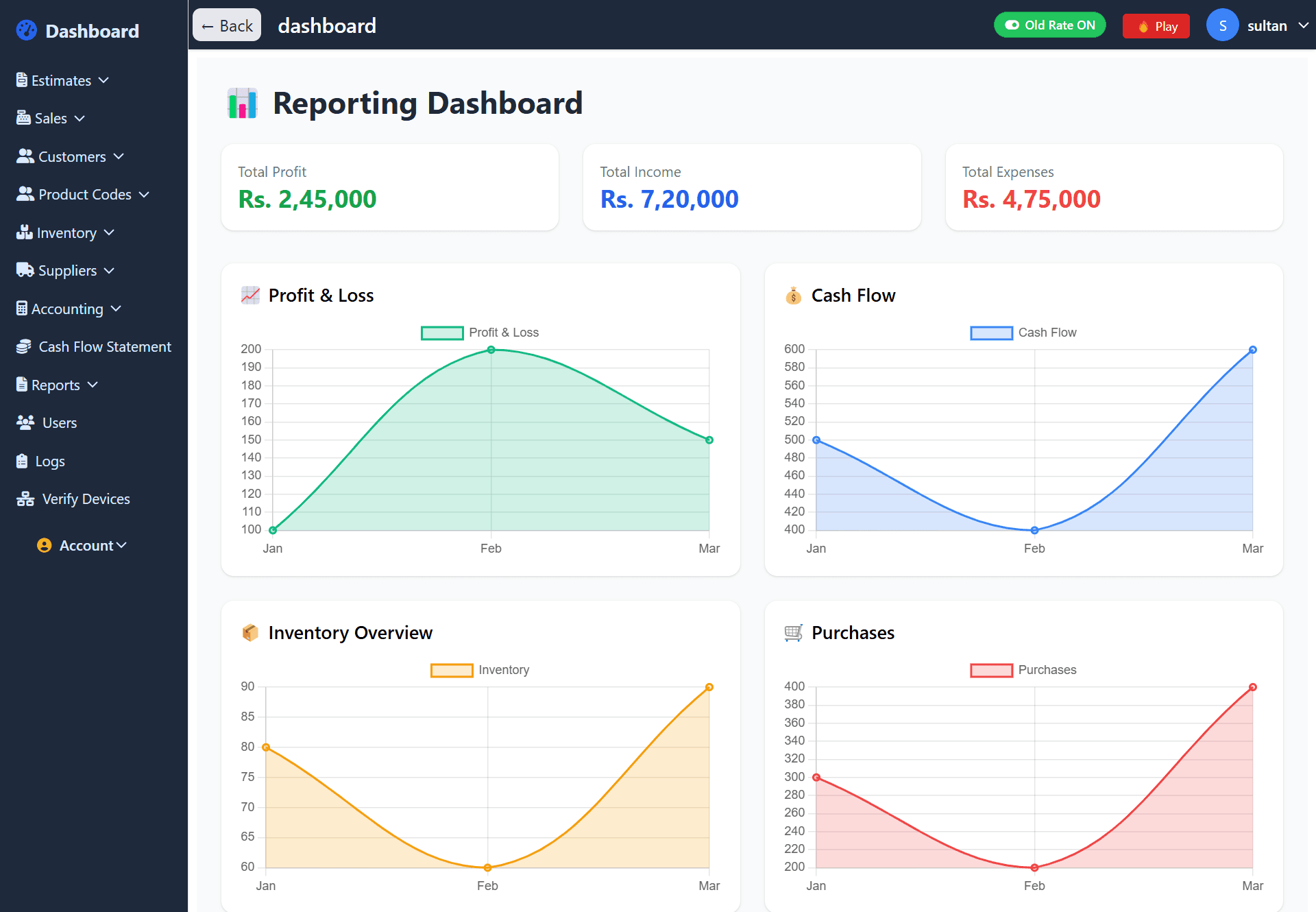 ERP System